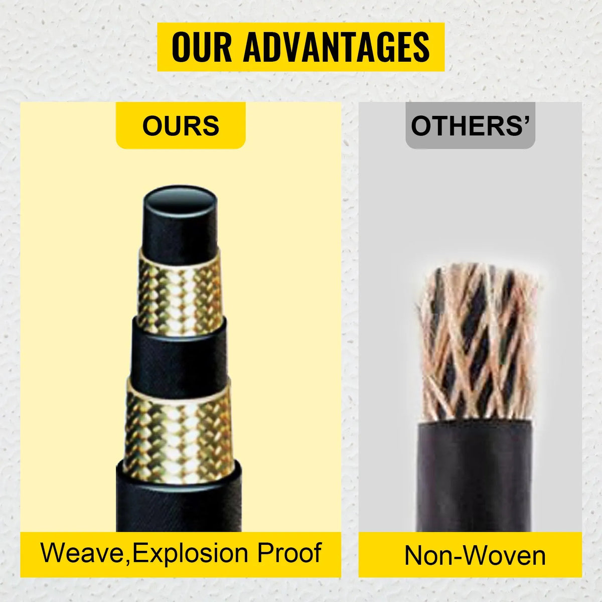 VEVOR Hydraulic Hose 19 mm × 15.2 m, Working Pressure 215 bar, Rubber Hose with Double Steel Braid, Working Temperature –20 °C to +140 °C