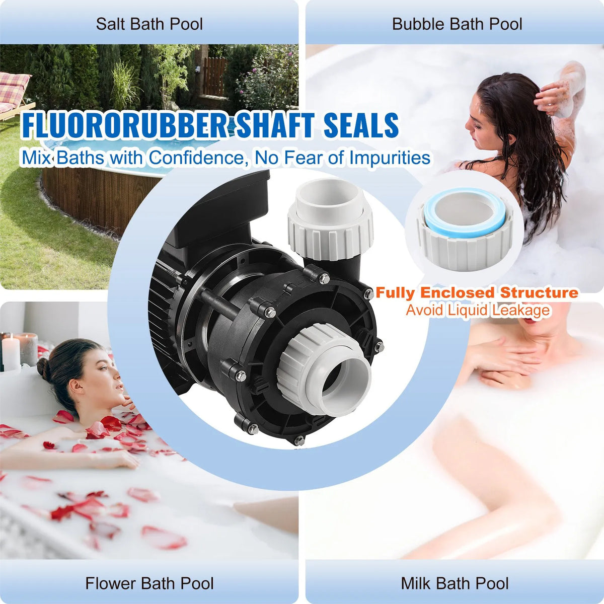 VEVOR Two-Speed SPA Pump, 56 Frame, 1600 W High Mode 39 m³/h with 15 m Head or 400 W Low Mode 19 m³/h with 3.9 m Head, Ø50 mm Connection with 90° Swivel Coupling, TÜV Certified