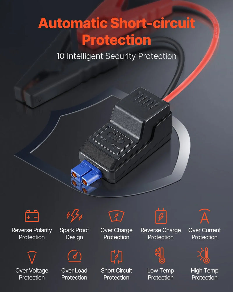 VEVOR automašīnas palaišanas ierīce ar gaisa kompresoru, 3000 A starta strāva, 59,2 Wh litija akumulators, LCD displejs, LED apgaismojums un palaišanas kabeļi, pārnēsājams starteris līdz 10 L benzīna un 8 L dīzeļdzinējiem