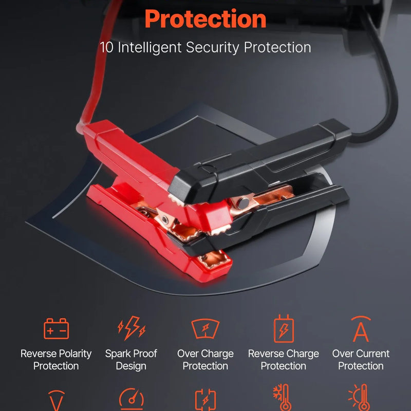 VEVOR automašīnas palaišanas ierīce ar gaisa kompresoru, 4000 A starta strāva, 88,8 Wh litija akumulators, LCD displejs, LED apgaismojums un palaišanas kabeļi, pārnēsājams starteris benzīna un līdz 10 L dīzeļdzinējiem