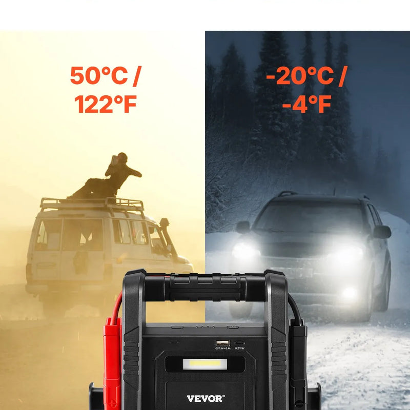 VEVOR automašīnas palaišanas ierīce ar gaisa kompresoru, 4000 A starta strāva, 88,8 Wh litija akumulators, LCD displejs, LED apgaismojums un palaišanas kabeļi, pārnēsājams starteris benzīna un līdz 10 L dīzeļdzinējiem