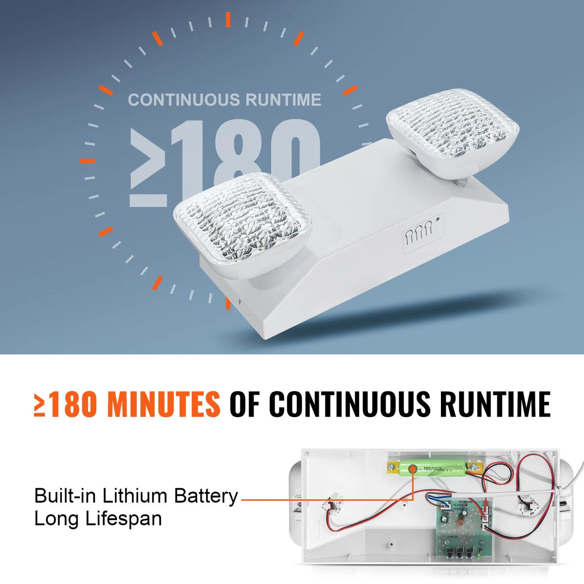 12 Pack Commercial Emergency Lights, 3 W White LED Output Lighting Fixtures with 180 min Backup Battery, Adjustable 2 Square LED Heads, Ceiling or Wall Mount, Suitable for Businesses During Power Outages