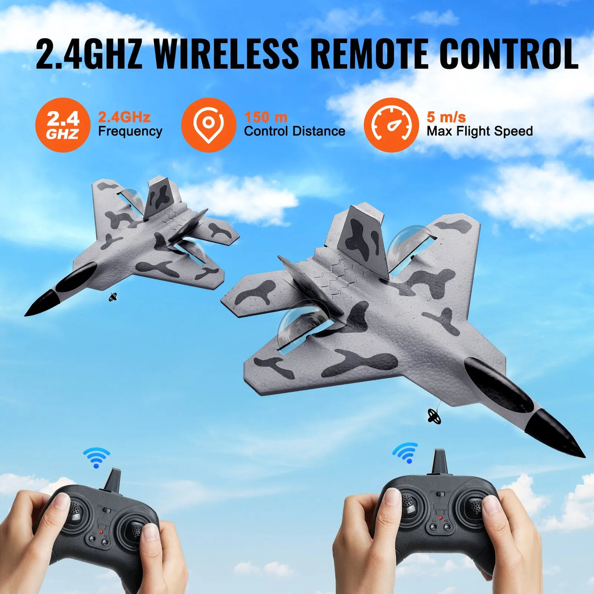 VEVOR RC Plane 2.4 GHz 2 Channel Fighter with 6 Axis Gyroscope and 2 Batteries, Beginner