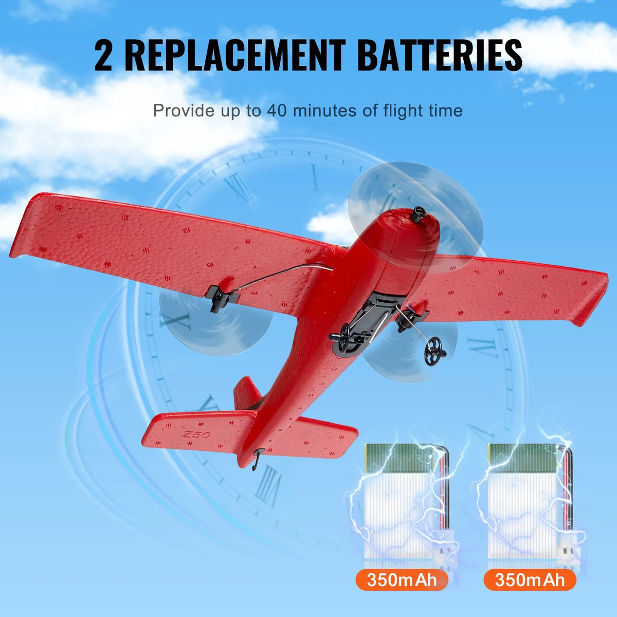 VEVOR RC Plane 2.4 GHz 2-Channel Glider with 6-Axis Gyroscope and 2 Batteries for Beginners