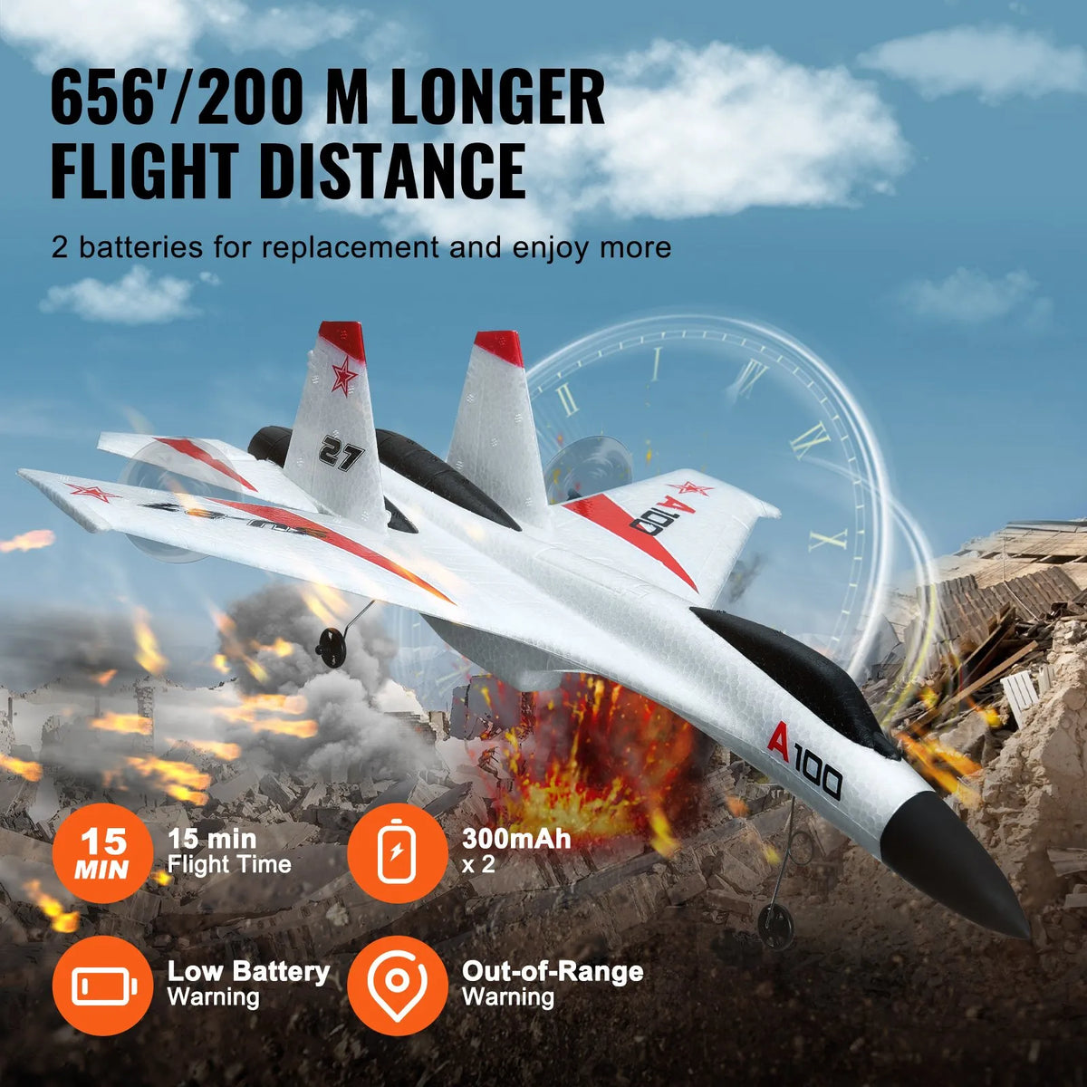 VEVOR RC Plane 2.4 GHz 4-Channel Fighter Aircraft with 6-Axis Gyroscope and 2 Batteries, 3D/6G