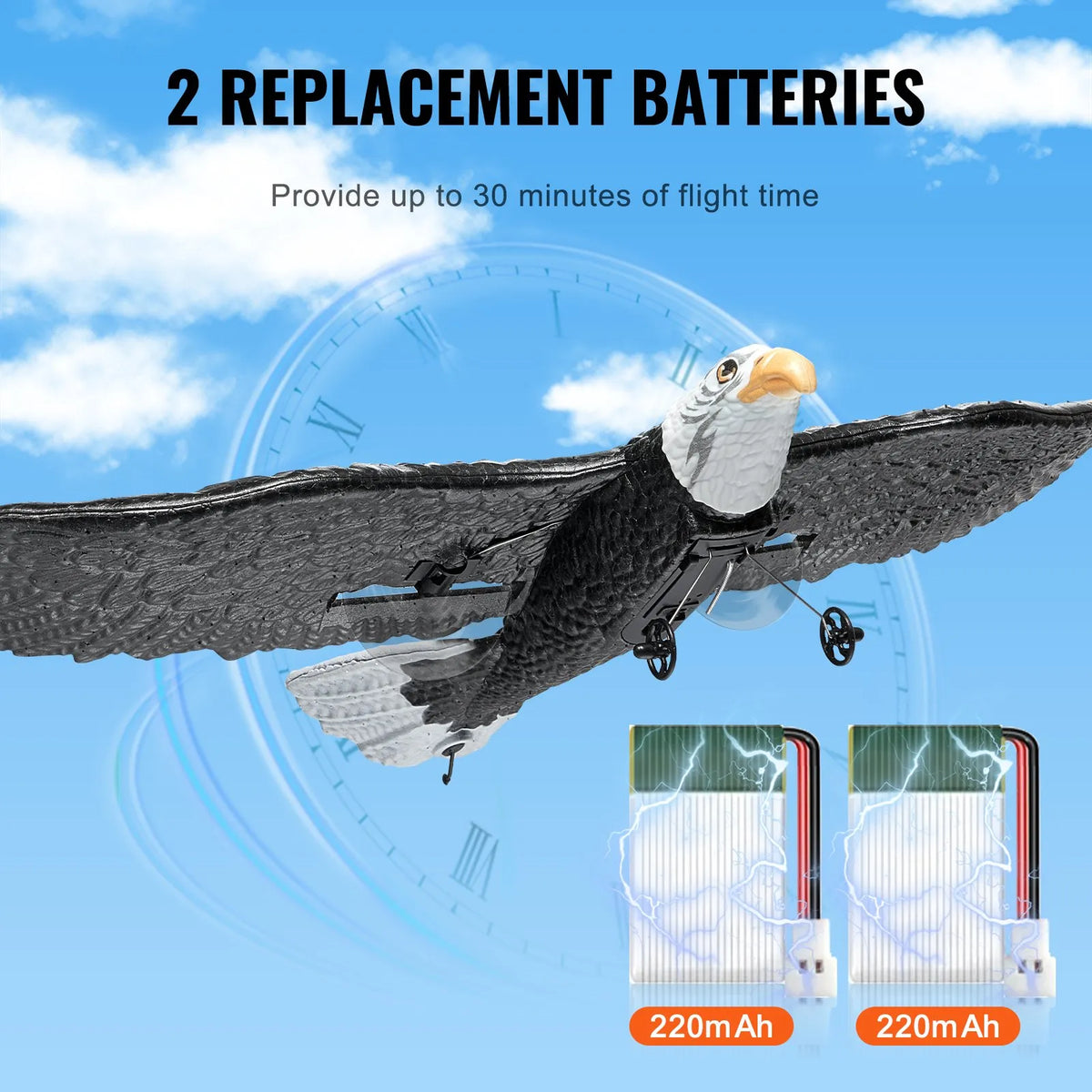 VEVOR RC Plane 2.4 GHz 2 Channel Eagle Glider with 6 Axis Gyroscope and 2 Batteries for Kids