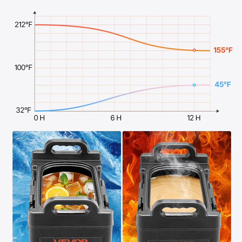 Izolēts dzērienu dozators 19 l, karsto un auksto dzērienu tvertne ar krānu un rokturi, pārtikas kvalitātes termoss tējai, kafijai un ūdenim kafejnīcās un restorānos, 2 gab., melns