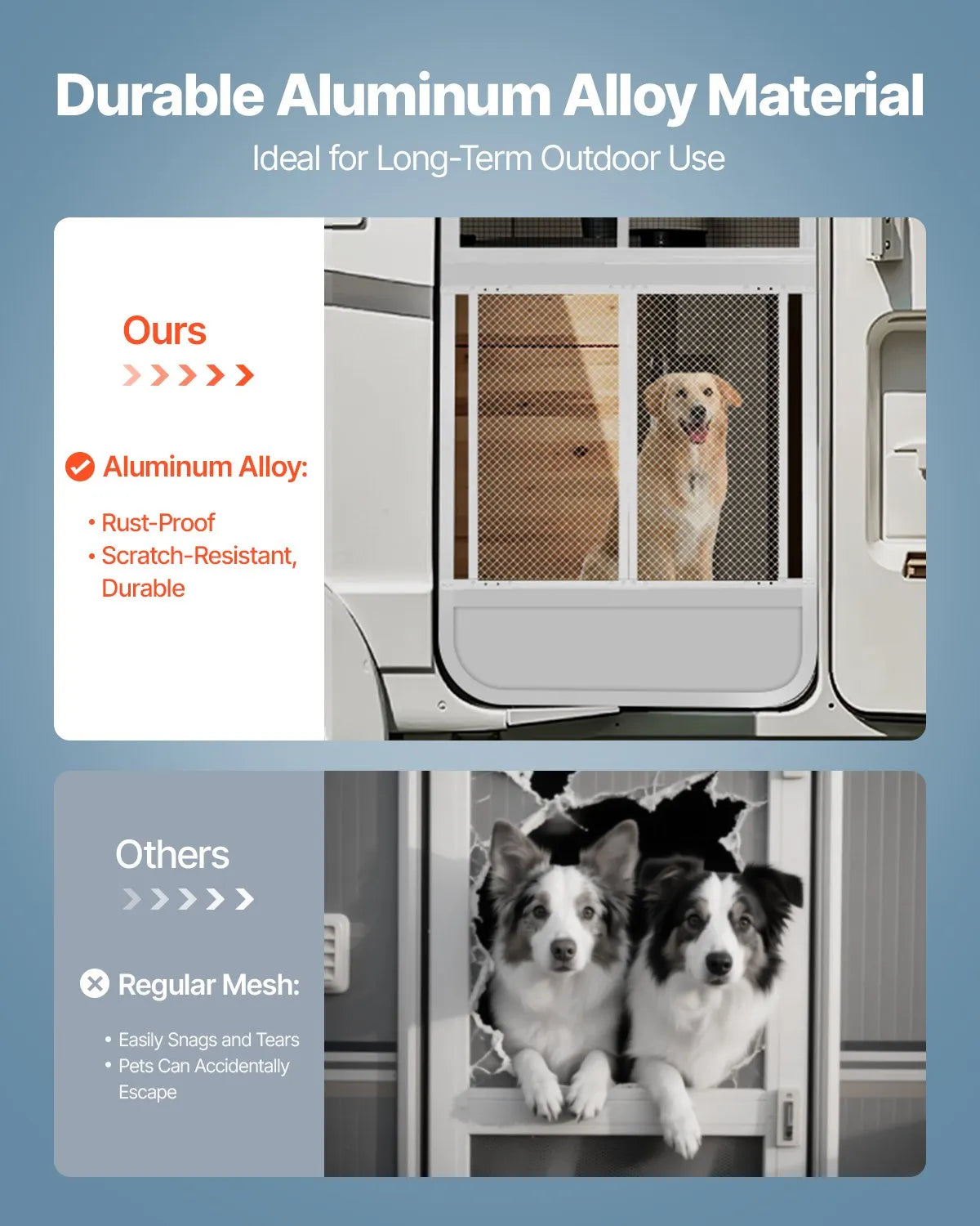 VEVOR Camper Door Screen, 800 × 724 mm, Easy to Install and Remove, Reinforced Breathable Mesh, Aluminium Alloy Entry Door Guard for Pet Protection, White