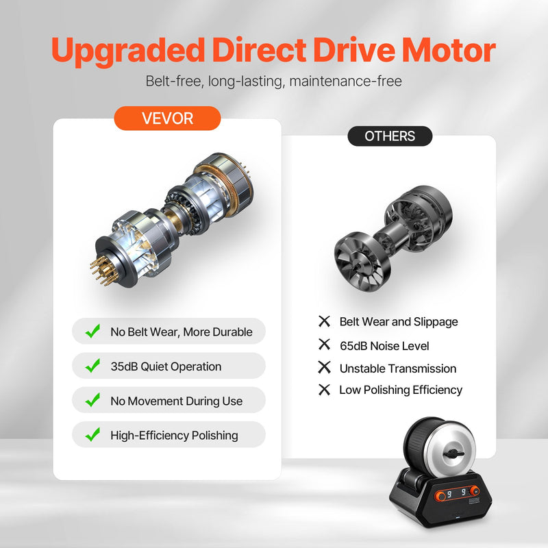 VEVOR 4 kg Akmeņu Tumbleris, 9 Ātrumi, 9 Dienu Taimeris ar Slīpēšanas Smiltīm