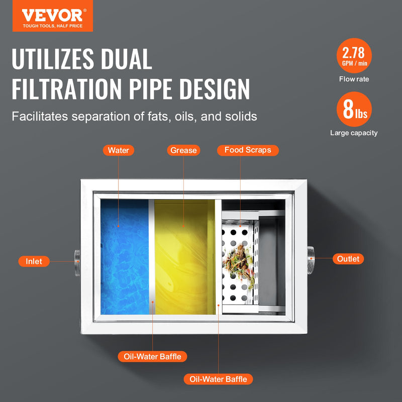 Tirdznieciskais tauku trauks VEVOR, 3,6 kg, nerūsējošā tērauda, ar sānu ieplūdi, 10,6 l/min eļļas un ūdens atdalītājs, piemērots restorāniem, ēdnīcām un mājas virtuvēm