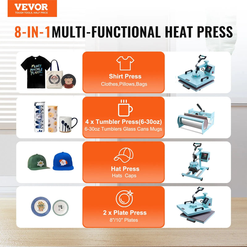 VEVOR 5 vienā termoprese 380 x 380 mm ar 850,5 g termokrūžu presi, 360° pagriežamu T - kreklu presi un digitālu temperatūras vadību T - krekliem, krūzēm, cepurēm un šķīvjiem zaļā krāsā - ZEMLETES.LV