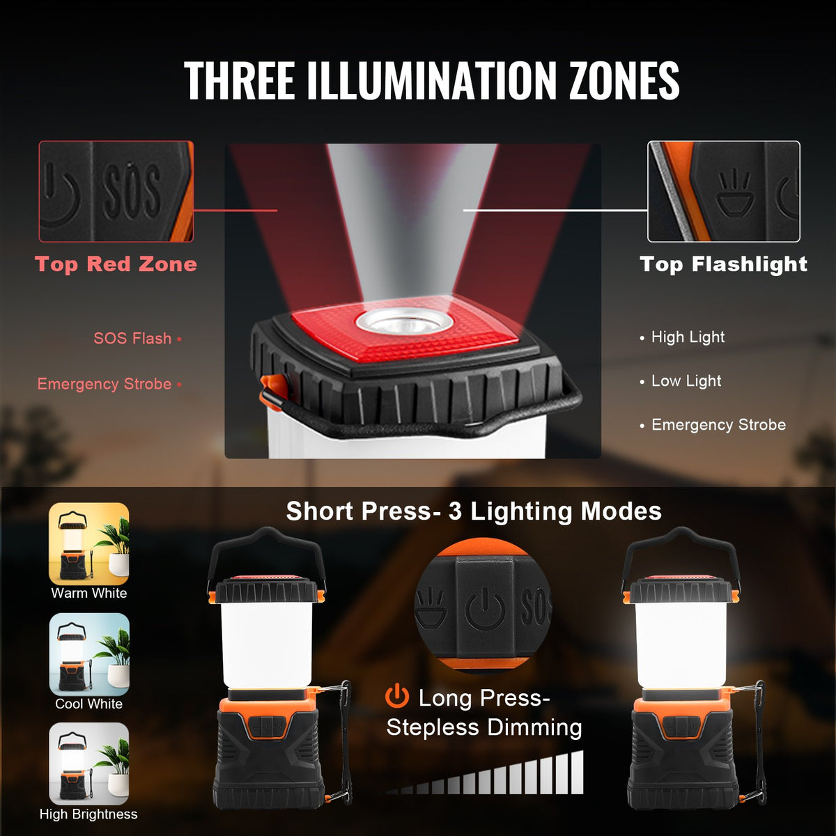 VEVOR 1000Lm LED Camping Lantern, Battery Powered, 4 Light Modes, Compact and Durable