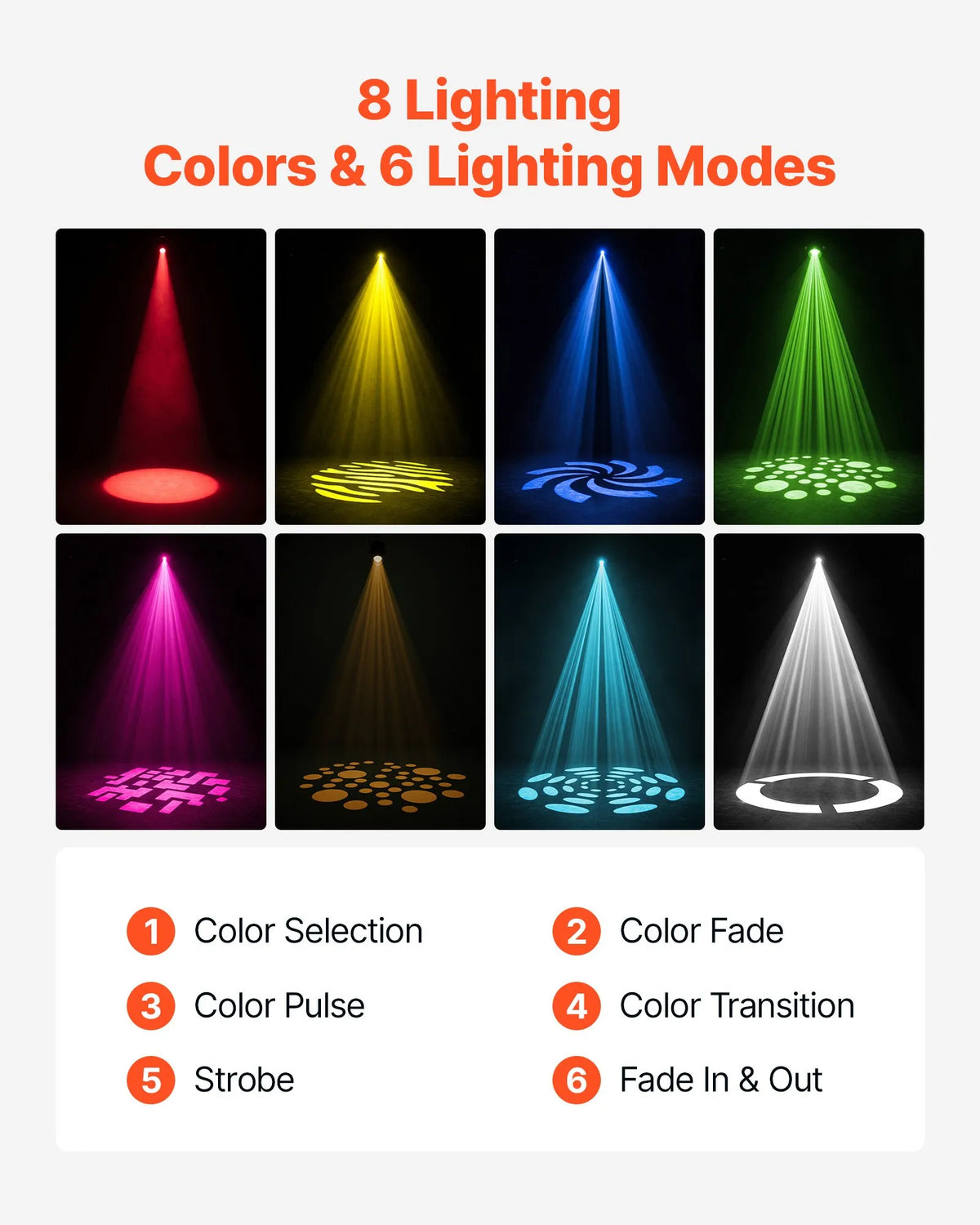 VEVOR 30W RGB kustīgās galvas LED skatuves prožektors, 8 gobo, 8 krāsas, DMX, skaņas vadība