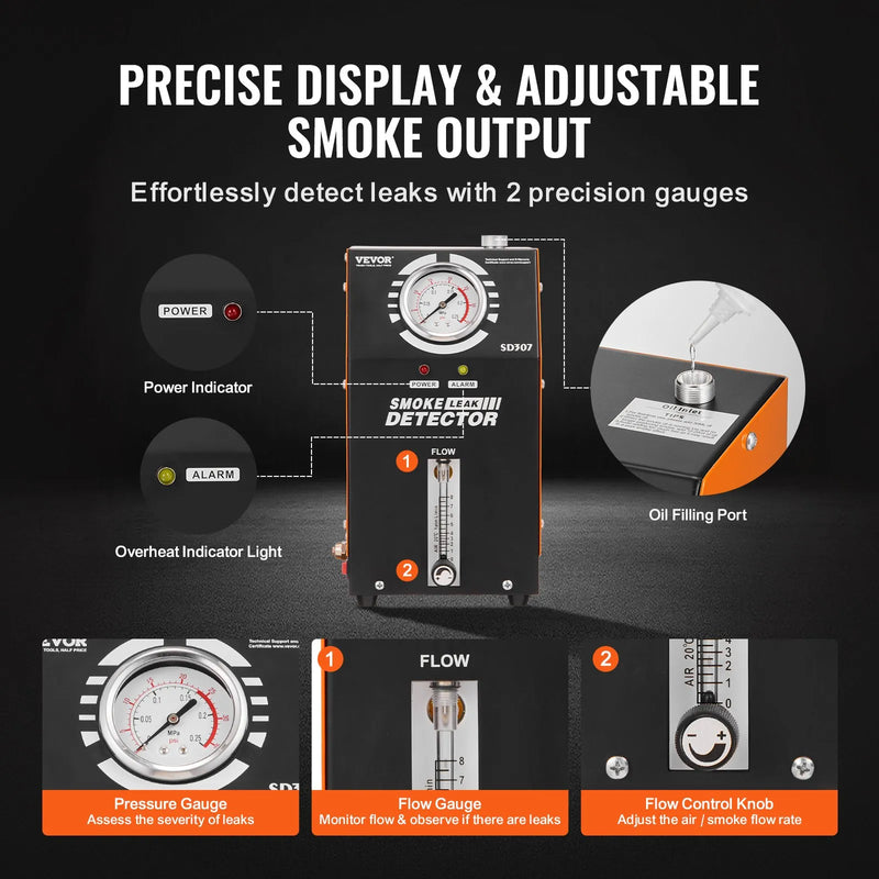 Automašīnu dūmu noplūdes detektors ar iebūvētu gaisa sūkni EVAP sistēmai