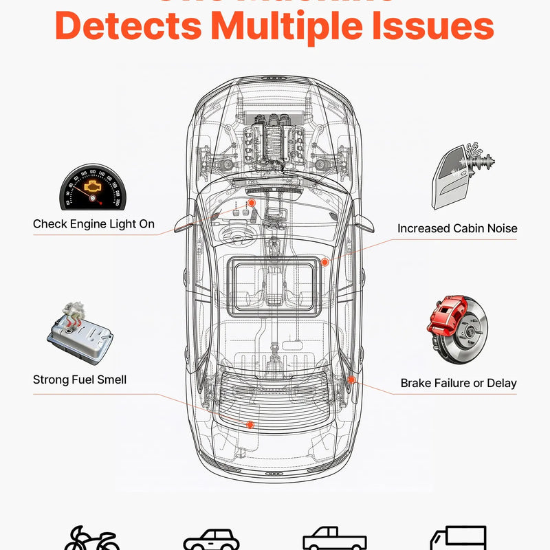 VEVOR automobiļu dūmu noplūdes detektors, 12 V, EVAP vakuuma diagnostikas testeris ar iebūvētu gaisa sūkni, divi darbības režīmi, automašīnām, motocikliem, kravas auto, laivām un kvadricikliem