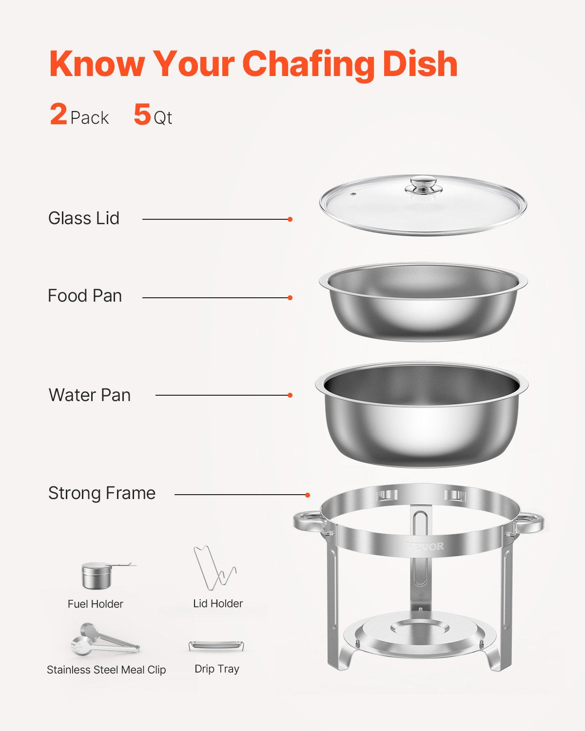 VEVOR 4.7L 2-Piece Round Buffet Food Warmer Set, Full Size Pan, Stainless Steel