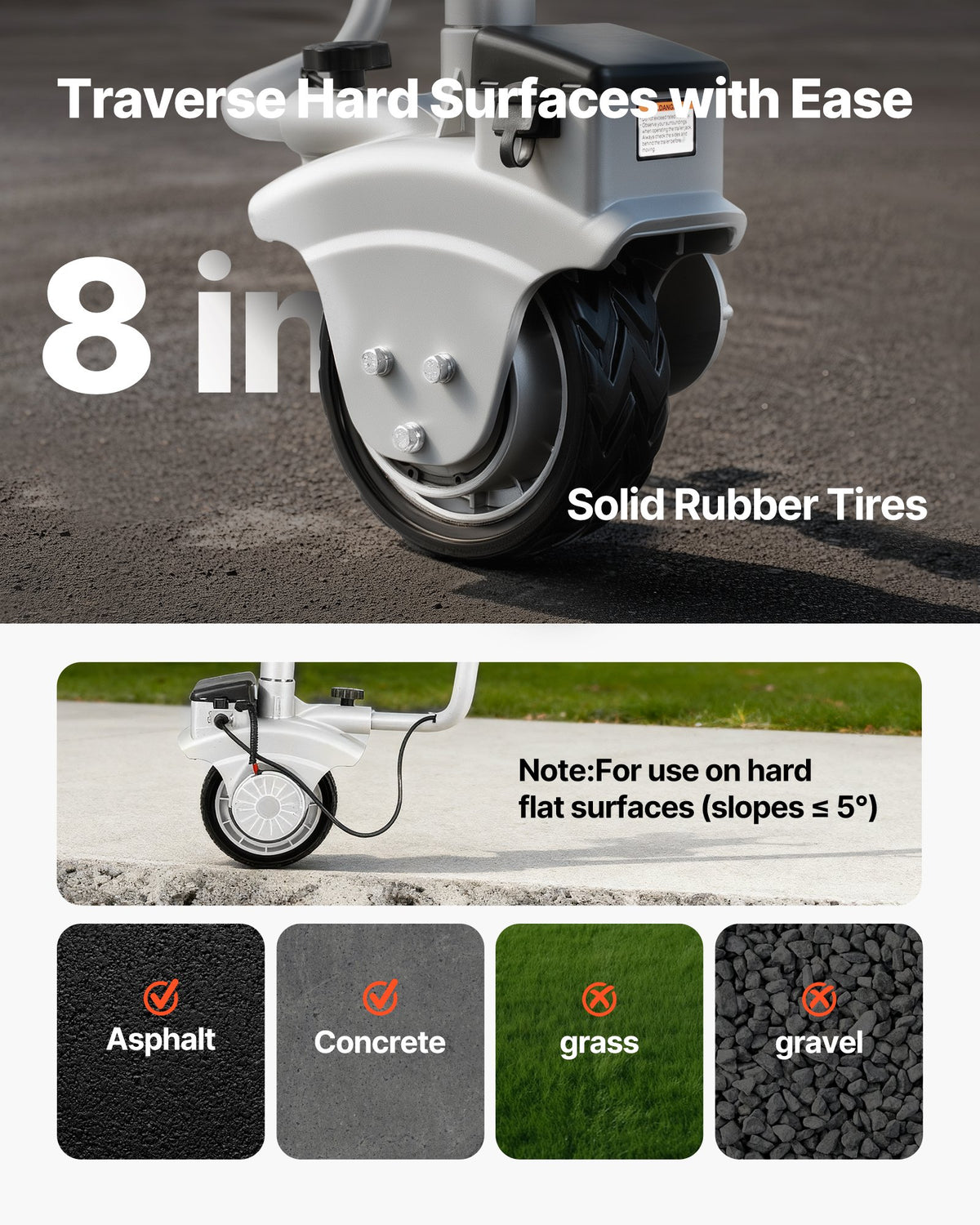 VEVOR Electric Trailer Mover, 2.5 t Towing Capacity, 380 W 12 V Motorised Jockey Wheel with 7 m/min Travel Speed, Adjustable Clamp Height 31–63 cm and 20.3 cm Rubber Wheel, for Caravan and Boat Moving
