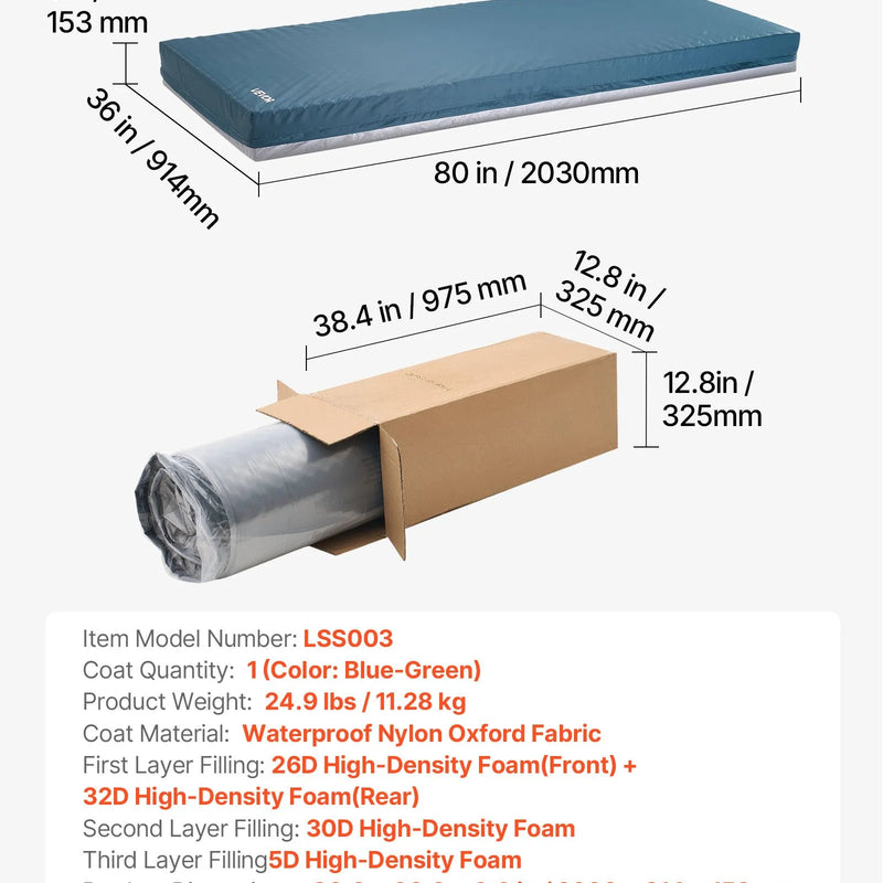 VEVOR slimnīcas gultas matracis 914 × 2030 × 153 mm, medicīniskas klases daudzslāņu putu matracis ar spiediena sadales funkciju ilgstošai aprūpei, ūdensizturīgs izgulējumu profilaksei, slodze līdz 204 kg, piemērots aprūpes iestādēm un mājas aprūpei - ZEMLETES.LV