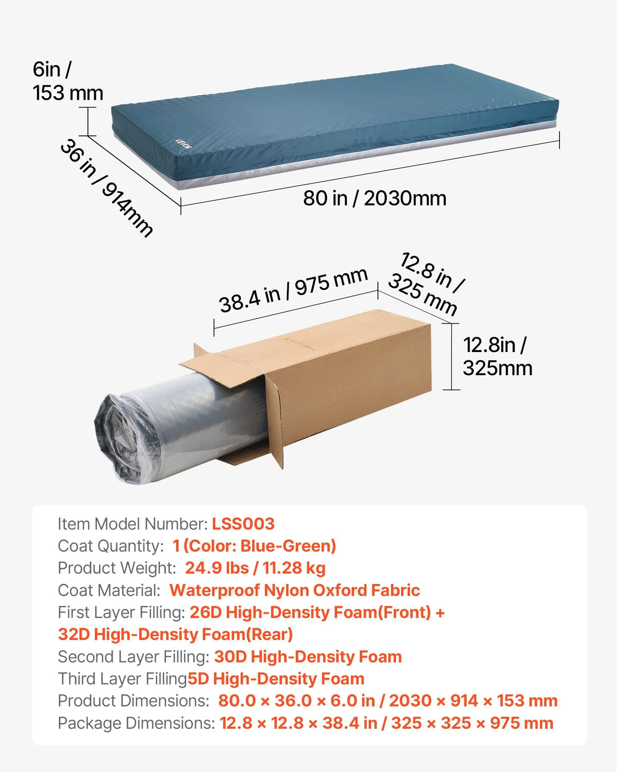 VEVOR slimnīcas gultas matracis 914 × 2030 × 153 mm, medicīniskas klases daudzslāņu putu matracis ar spiediena sadales funkciju ilgstošai aprūpei, ūdensizturīgs izgulējumu profilaksei, slodze līdz 204 kg, piemērots aprūpes iestādēm un mājas aprūpei - ZEMLETES.LV