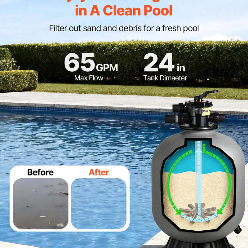 VEVOR baseina smilšu filtrācijas sistēma 609,6 mm, plūsma līdz 14,8 m³/h, virszemes un zemē ieraktiem baseiniem, 7-pozīciju daudzportu vārsts (filtrēšana, pretmazgāšana, skalošana, recirkulācija, novade, ziemas režīms, slēgts)