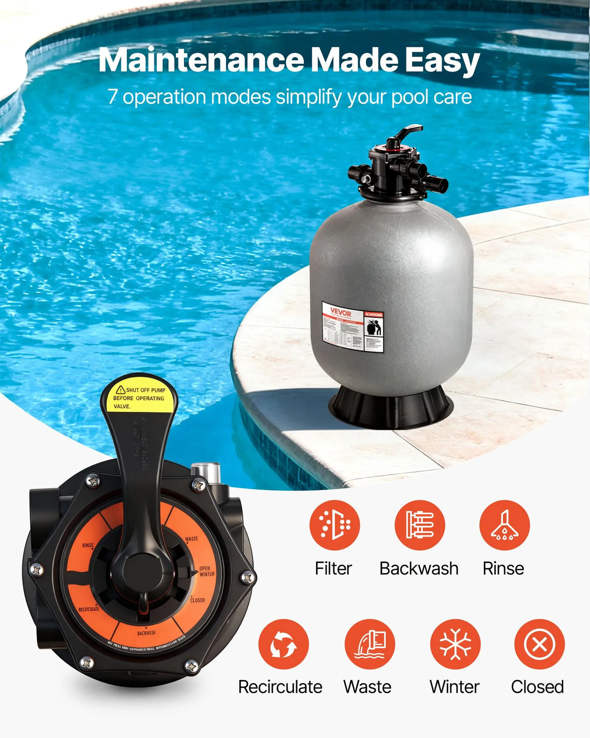 VEVOR Pool Sand Filter System 609.6 mm, Flow Rate Up to 14.8 m³/h, Above Ground and In-Ground Pools, 7-Position Multiport Valve (Filter, Backwash, Rinse, Recirculate, Drain, Winter Mode, Closed)