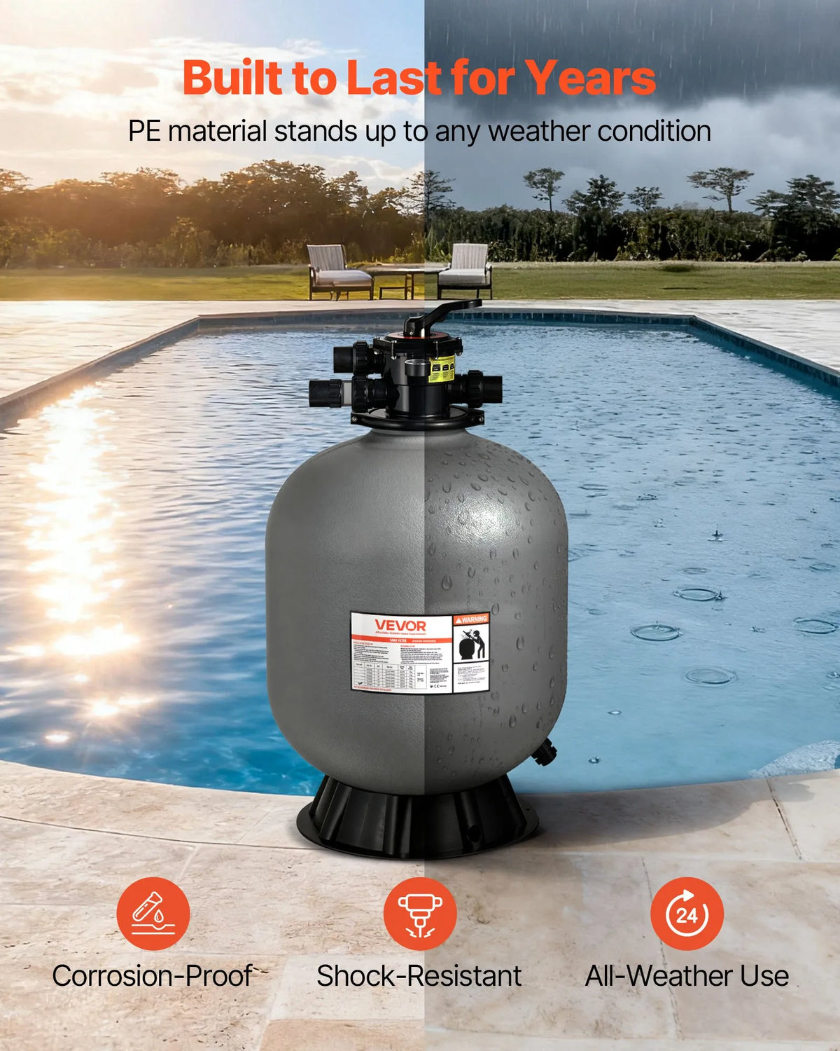 VEVOR Pool Sand Filter System 609.6 mm, Flow Rate Up to 14.8 m³/h, Above Ground and In-Ground Pools, 7-Position Multiport Valve (Filter, Backwash, Rinse, Recirculate, Drain, Winter Mode, Closed)