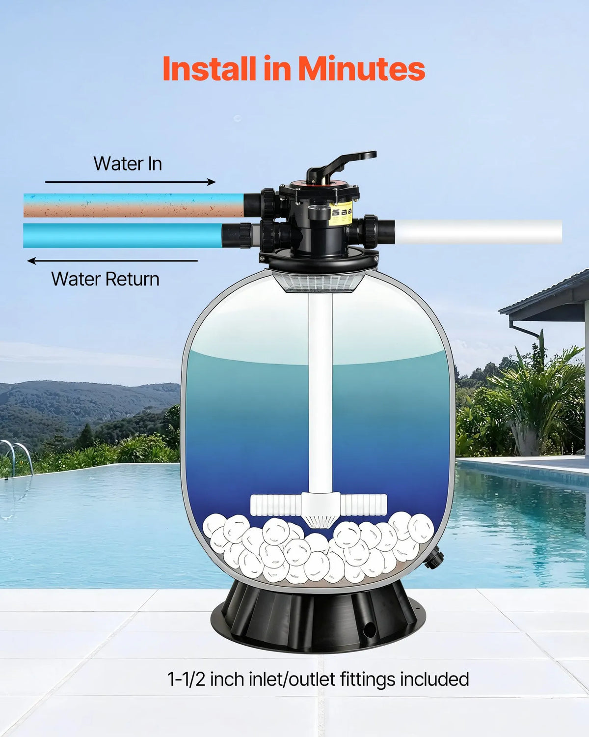 VEVOR Pool Sand Filter System 609.6 mm, Flow Rate Up to 14.8 m³/h, Above Ground and In-Ground Pools, 7-Position Multiport Valve (Filter, Backwash, Rinse, Recirculate, Drain, Winter Mode, Closed)