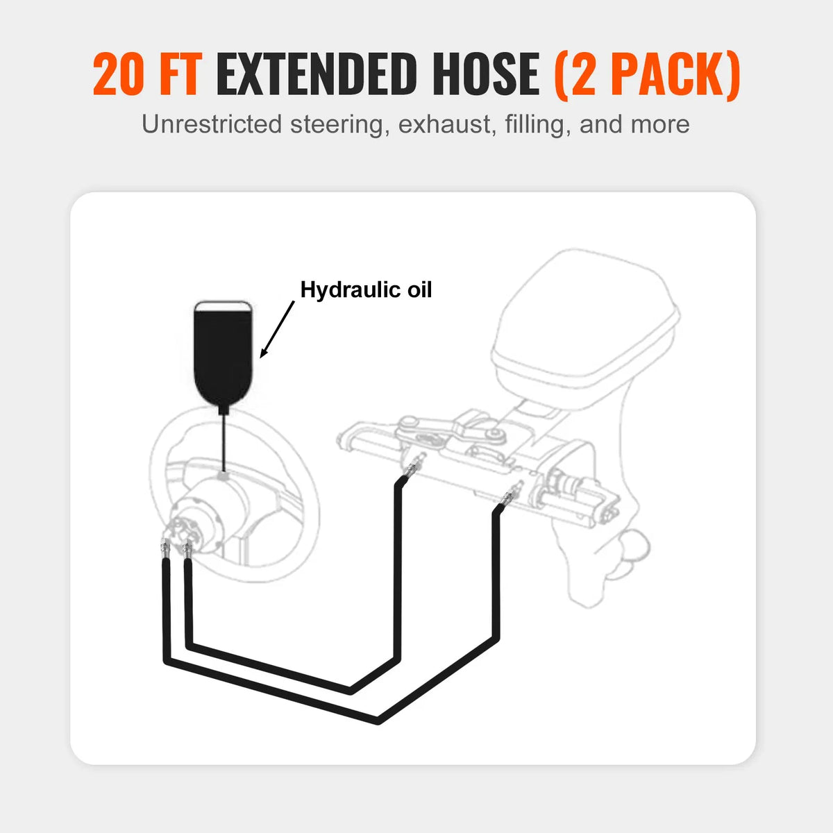 VEVOR Outboard Engine Hydraulic Hose Kit, 6.1 m Hydraulic Steering Hose, 2 pcs TPEE Hydraulic Hoses Leak-Free, for Boat Hydraulic Outboard Engine Steering Systems up to 300 HP