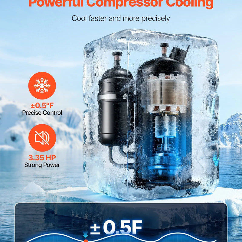 VEVOR industriālais ūdens dzesētājs, 8000 W, industriāla ūdens dzesēšanas sistēma ar kompresoru, maksimālais plūsmas ātrums 70 l/min, 40 l tvertnes ietilpība, lāzera dzesētājs CO₂ lāzera cauruļu gravēšanas un griešanas iekārtām