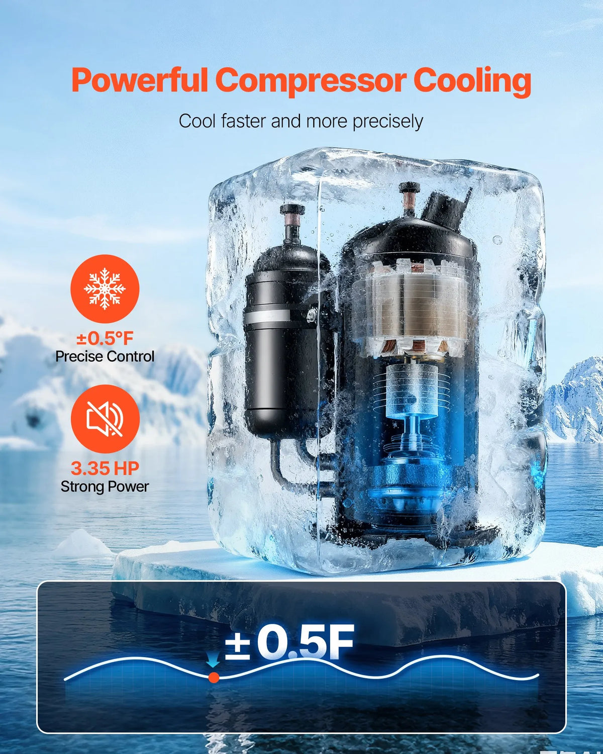 VEVOR Industrial Water Chiller with Compressor 8000 W, 40 l Tank, 70 l/min, for CO₂ Laser Tubes