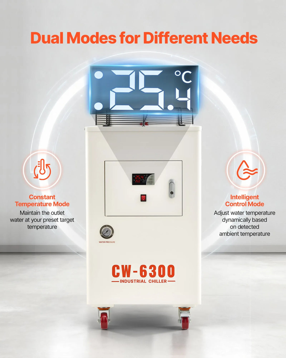 VEVOR Industrial Water Chiller with Compressor 8000 W, 40 l Tank, 70 l/min, for CO₂ Laser Tubes