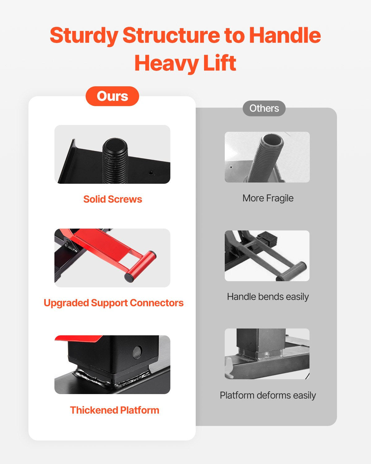 VEVOR Motorcycle Hydraulic Lift with Adjustable Height 250–465 mm, 545 kg Load Capacity, Suitable for Dirt Bike Maintenance and Repair