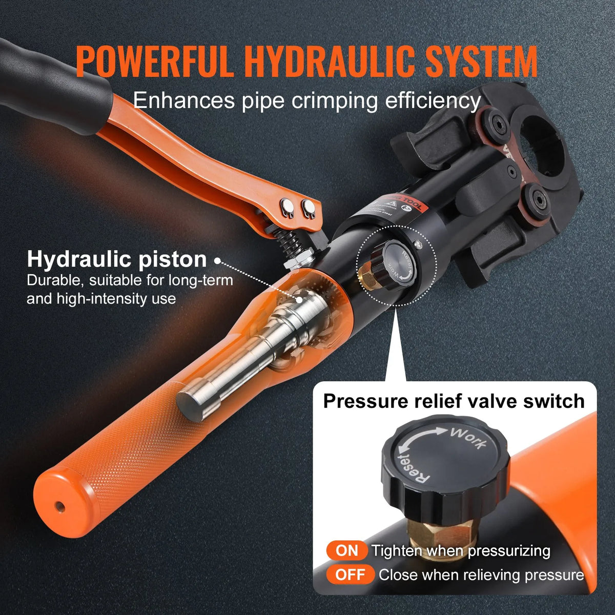 Copper Pipe Pressing Tool with V12/15/18/22/28 Heads, 360° Rotating Head