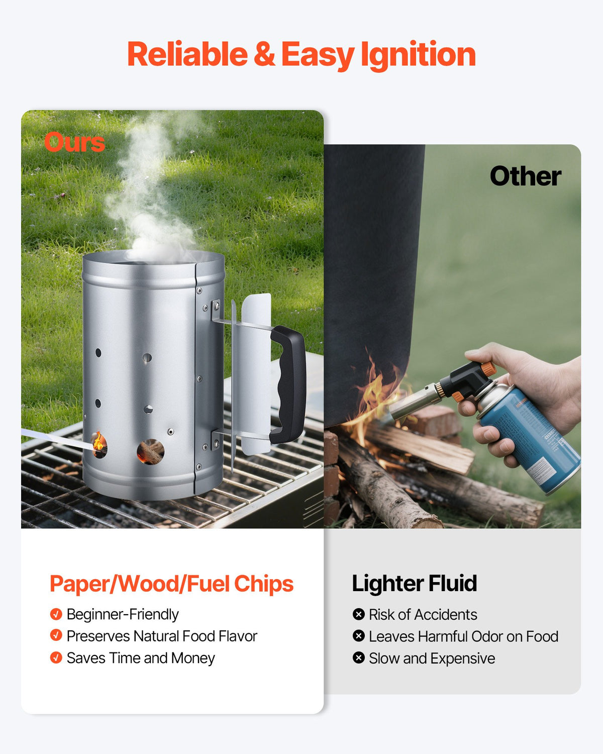 VEVOR Charcoal Chimney Starter, 1.8 kg Capacity, Heavy-Duty Steel Construction, Suitable for Grills and Barbecues, Compact Portable Igniter, Silver