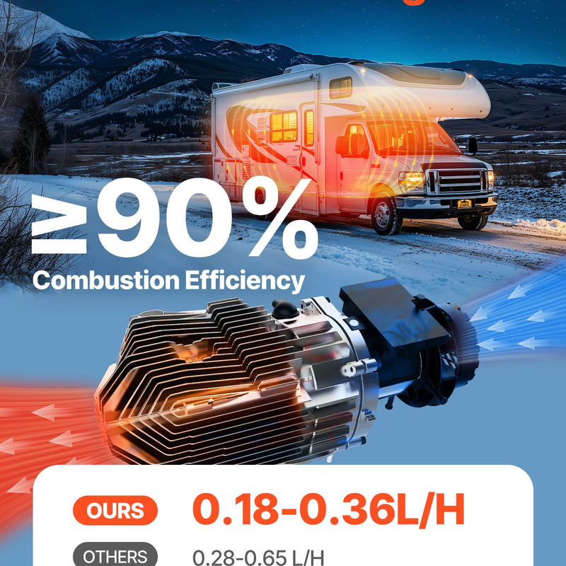 Dīzeļgaisa sildītājs 8 kW, 12–24 V, ātras uzsildīšanas autostāvvietas sildītājs ar tālvadības pulti un krāsu displeju, zems trokšņu līmenis, balss paziņojumi, piemērots kemperiem, kravas automašīnām, furgoniem, laivām un piekabēm