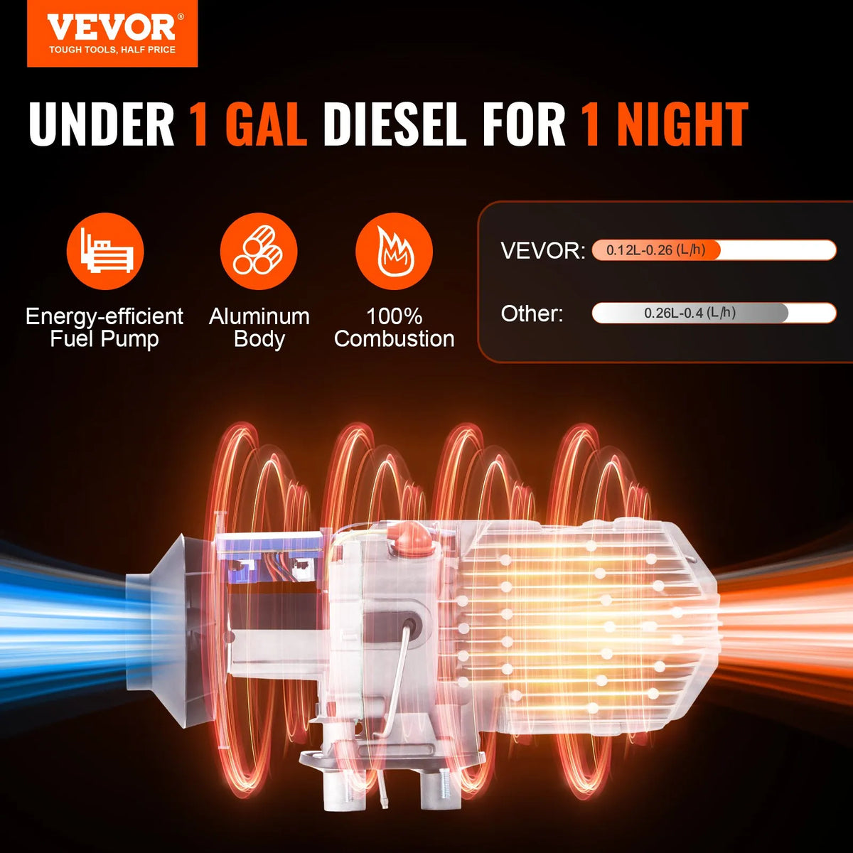 12V 2 kW VEVOR Built-in Diesel Heater – Bluetooth App, Remote Control, LCD