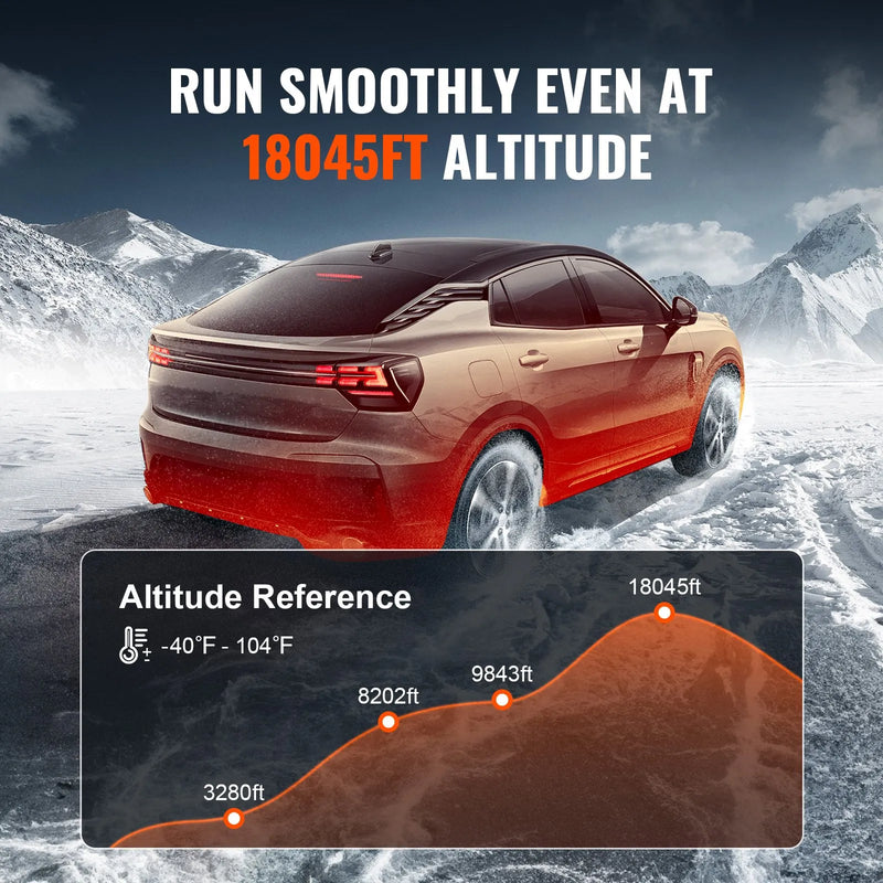 VEVOR dīzeļdegvielas gaisa sildītājs ar Bluetooth lietotnes vadību, 12 V 2 kW dīzeļsildītājs ar automātisku augstuma pielāgošanu, tālvadības pulti un LCD displeju, dīzeļdegvielas stāvvietas sildītājs kemperiem, treileriem, furgoniem un laivām