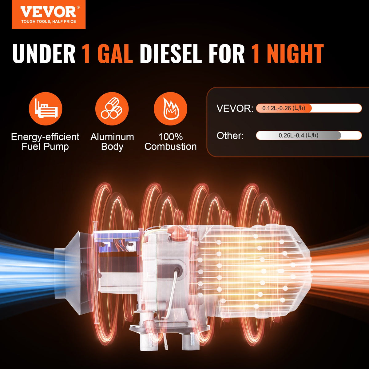 12V 2 kW VEVOR iebūvējamā dīzeļa krāsniņa – LCD, tālvadības pults