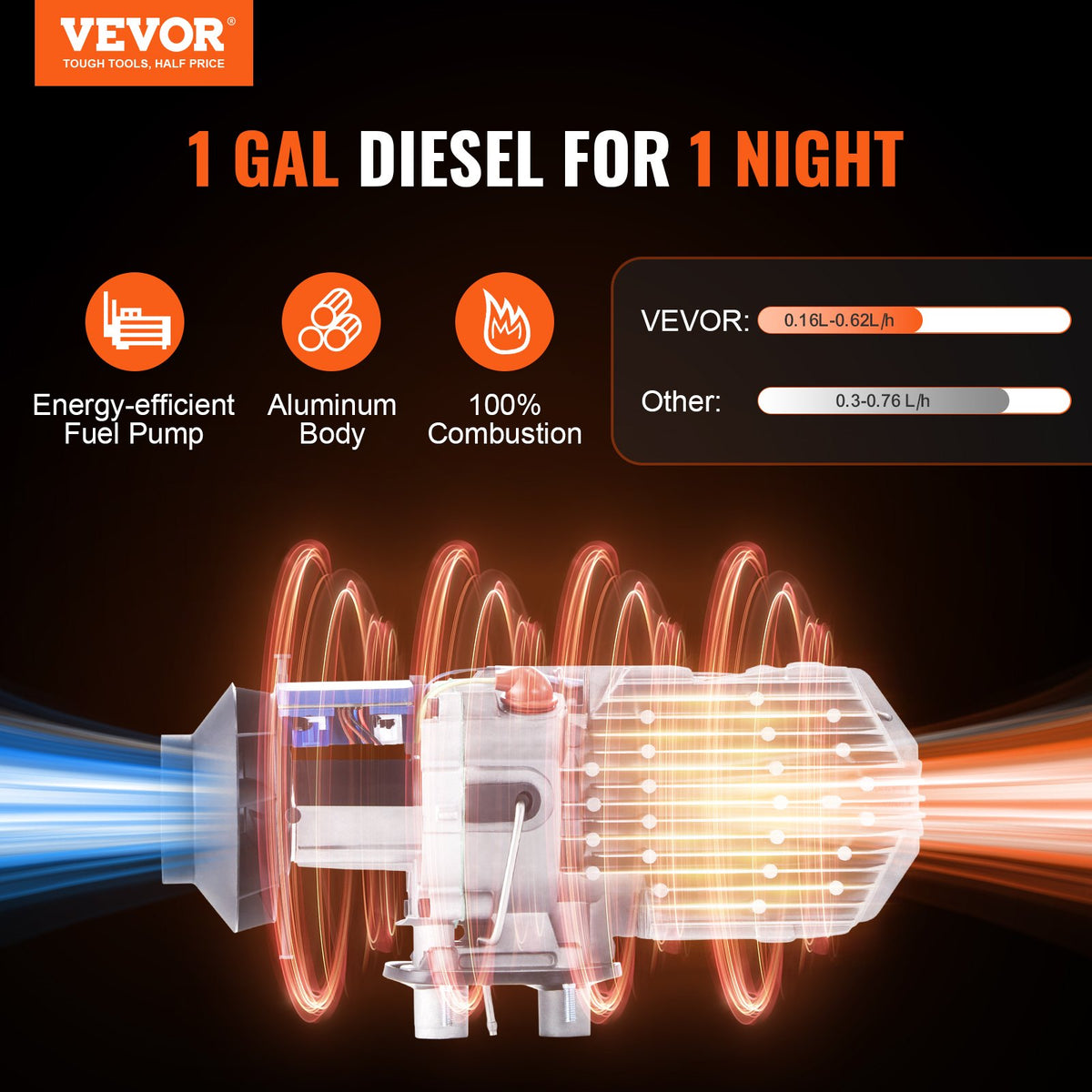12V 8 kW VEVOR Diesel Heater – Bluetooth, LCD, for Campers and Indoor Use