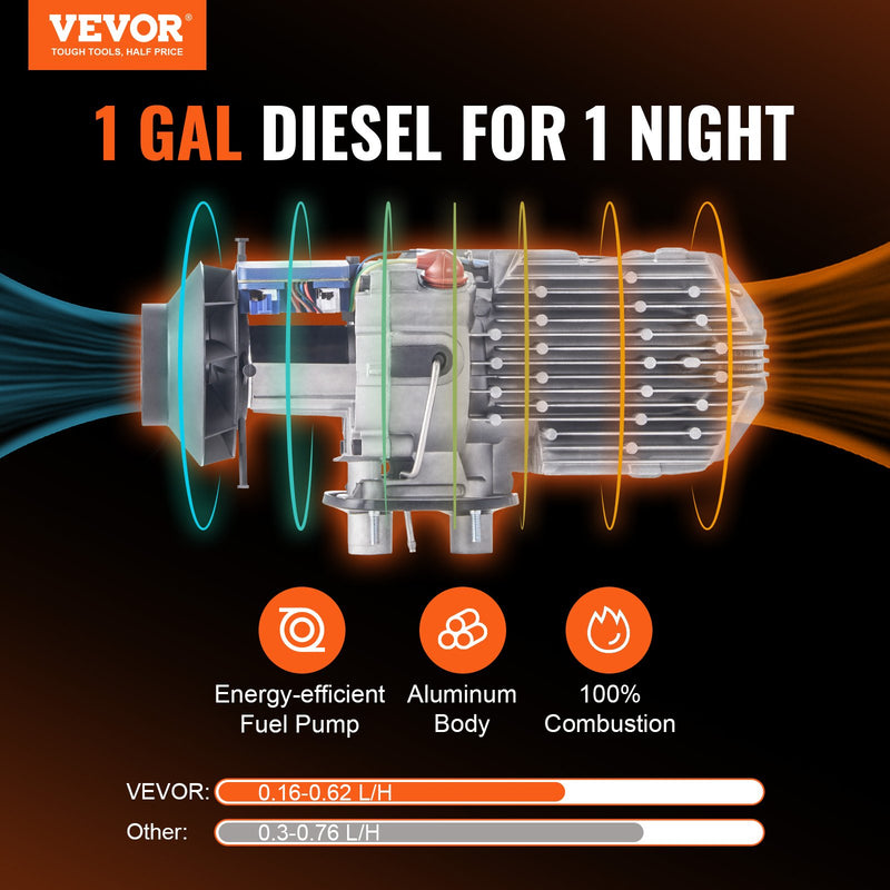 12V 8 kW VEVOR Dīzeļa gaisa sildītājs All-in-one ar Bluetooth lietotni un LCD displeju automašīnām, dzīvojamajiem furgoniem un iekštelpām