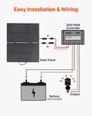 VEVOR salokāms saules panelis ar rāmi 100 W, N tipa monokristālisks 16BB ar 24% efektivitāti, IP67 ūdensizturīgs ar 30 A PWM kontrolieri un MC4 izvadi, piemērots kempingam, pārgājieniem un RV ceļojumiem - ZEMLETES.LV