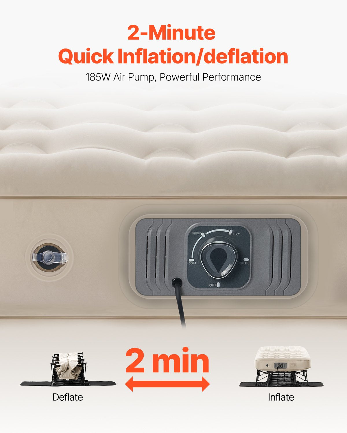 VEVOR Inflatable Air Bed Mattress with Frame and Pump, Single, Camping, Up to 136 kg Load Capacity