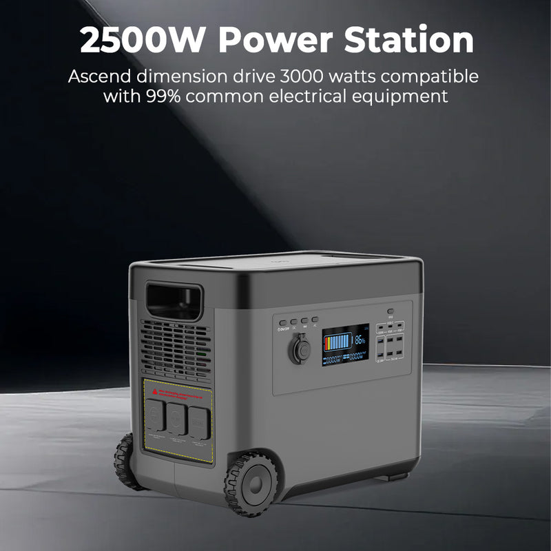 Piegāde līdz 14 dienām_SWALLE D5 mobilā LiFePO4 elektrostacija, 2500 W, 2160 Wh, 4000 W maksimālā jauda, 4 AC kontaktligzdas, MPPT, bezvadu uzlāde un 100 W USB-C