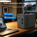 ASP-2000 mobilā LiFePO4 elektrostacija, 2000 W, 1977 Wh, 230 V, MPPT, 500 W saules uzlāde un 100 W USB-C