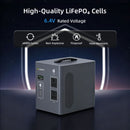 ASP-2000 mobilā LiFePO4 elektrostacija, 2000 W, 1977 Wh, 230 V, MPPT, 500 W saules uzlāde un 100 W USB-C