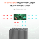 Piegāde līdz 14.dienām_ASGOFT mobilā LiFePO4 elektrostacija, 3300 W, 3300 Wh, 230 V, tīra sinusoidāla izeja, MPPT un saules uzlāde līdz 1200 W