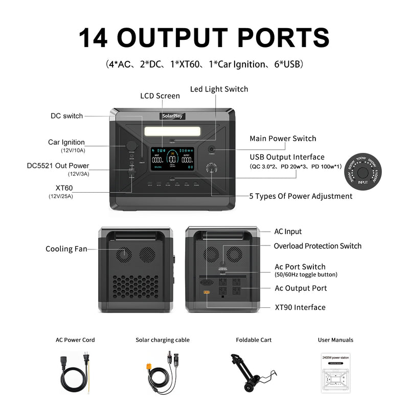 Q2501 mobilā LiFePO4 elektrostacija, 2400 W, 2160 Wh, 4800 W maksimālā jauda, 14 izejas, UPS, MPPT un 500 W saules uzlāde