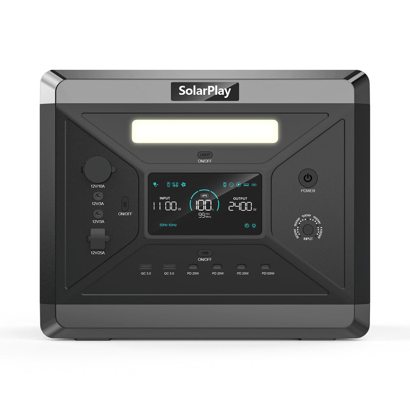 Q2501 mobilā LiFePO4 elektrostacija, 2400 W, 2160 Wh, 4800 W maksimālā jauda, 14 izejas, UPS, MPPT un 500 W saules uzlāde