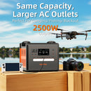 Mobilā LiFePO4 elektrostacija ar ratiņiem, 2400 W, 2304 Wh, 230 V, UPS, MPPT, 500 W saules uzlādi un 100 W USB-C