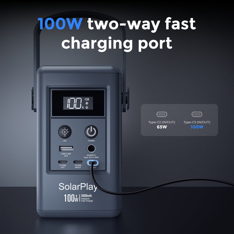 Q100 pārnēsājama LiFePO4 uzlādes stacija, 96,2 Wh, 26 000 mAh, 100 W divvirzienu USB-C ātrā uzlāde, 5 pieslēgvietas un displejs